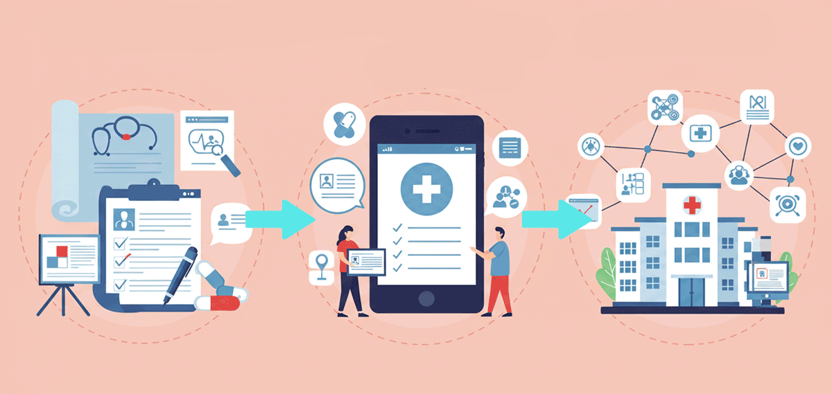 アプリケーション作成の流れ